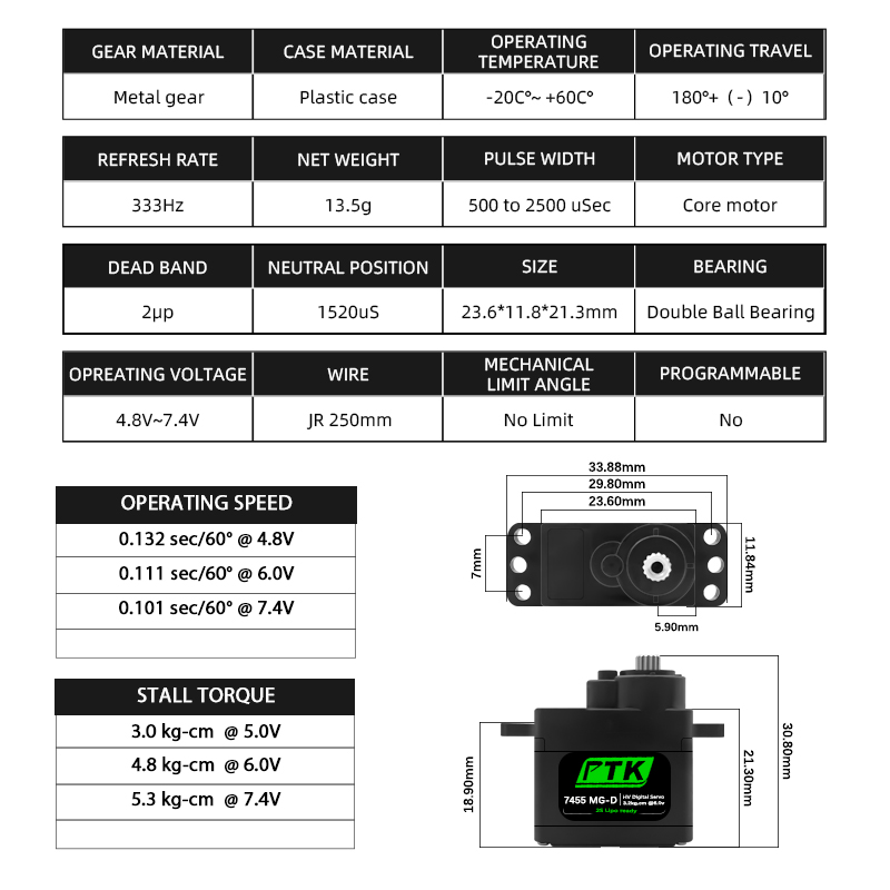 PTK 7455MG-D servo 12g Digital - Rc Hobby Shops incelemesi ve fiyatı