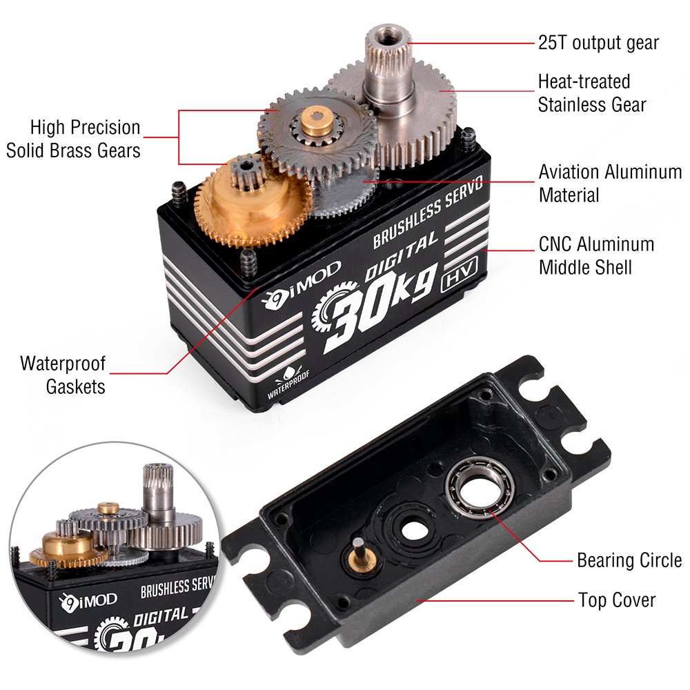 9imod Brushless Servo 20/30/40 - Rc Hobby Store incelemesi ve fiyatı