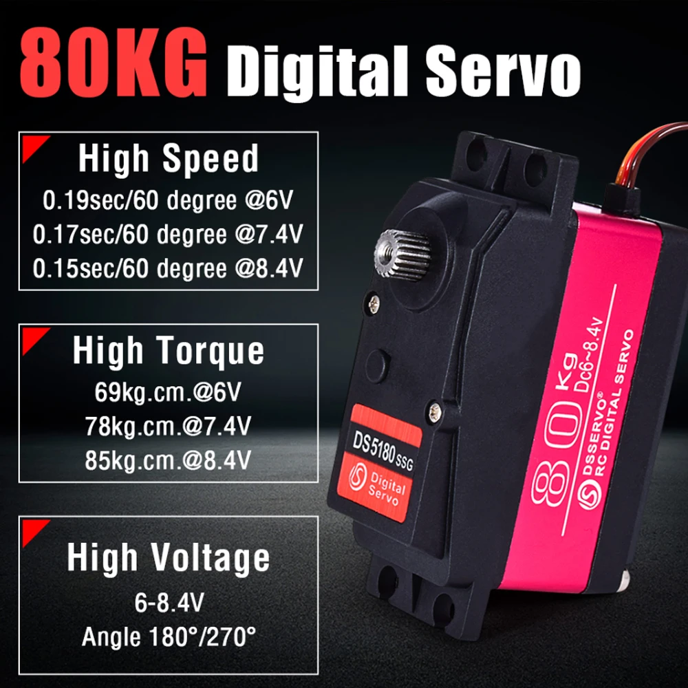 Dsservo Waterproof DS5180 80KG - Rc Hobby Shops incelemesi ve fiyatı