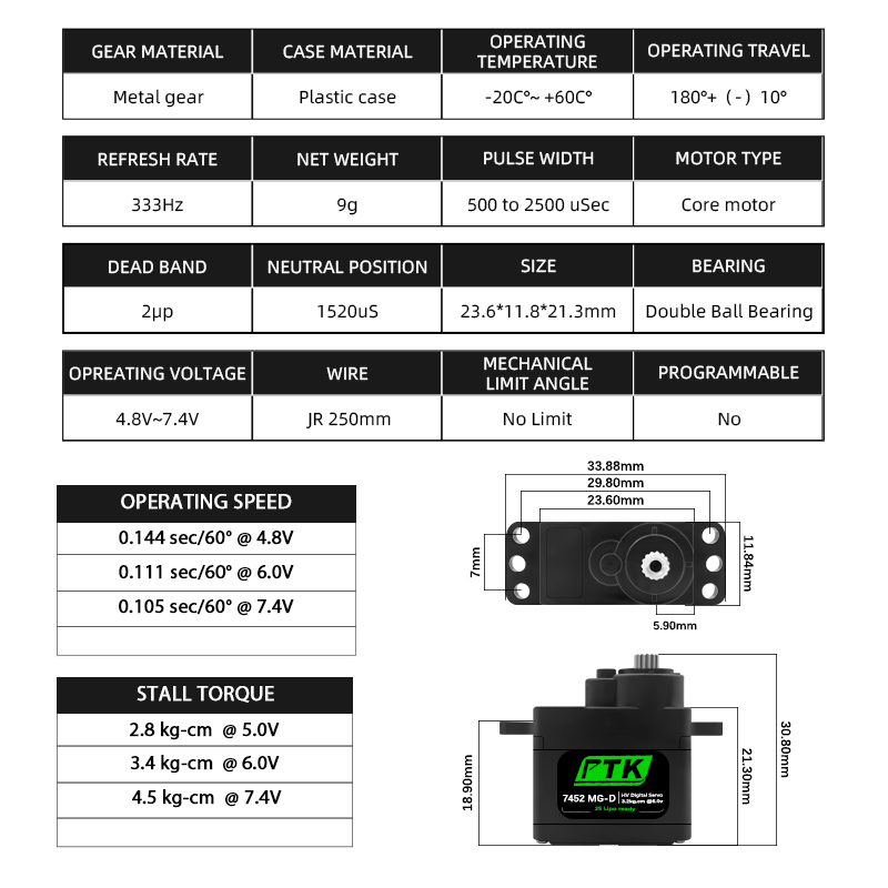 PTK 7452 MG-D 9g Digital Servo - Rc Hobby Shops incelemesi ve fiyatı