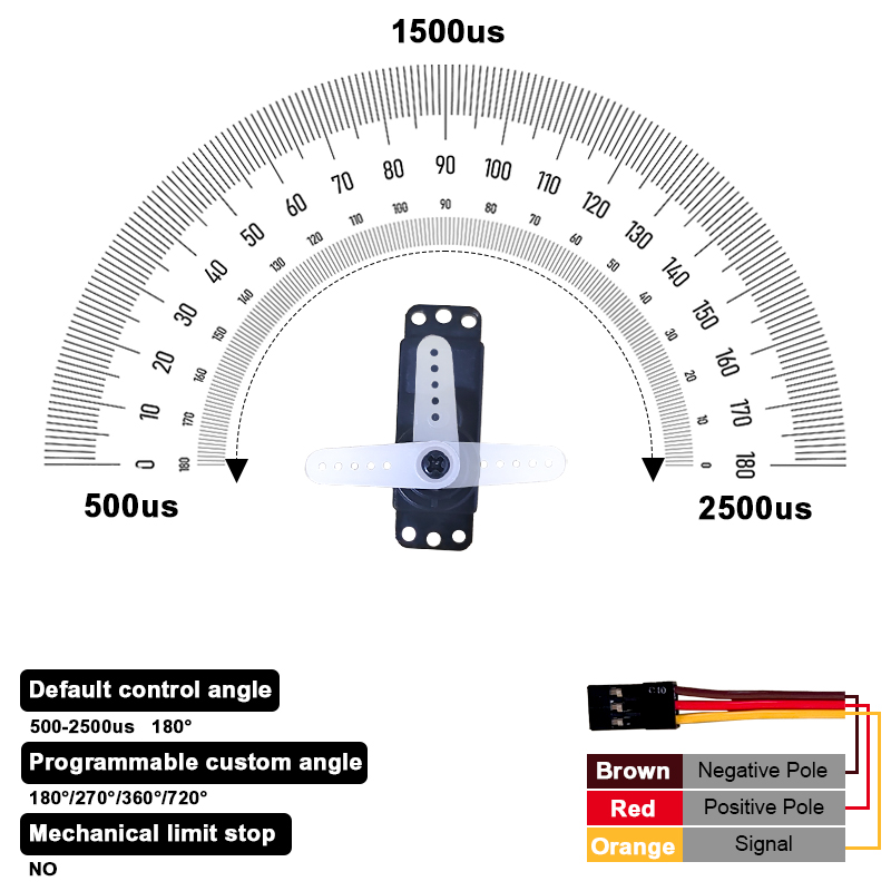 PTK 7452 MG-D 9g Digital Servo - Rc Hobby Shops incelemesi ve fiyatı